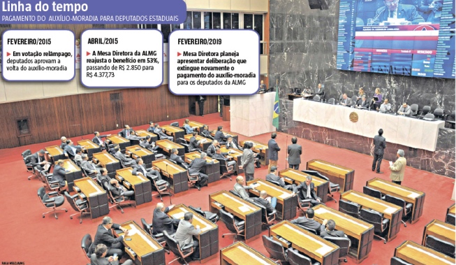 Assembleia estuda restringir auxílio-moradia e economizar até R$ 2 milhões por ano