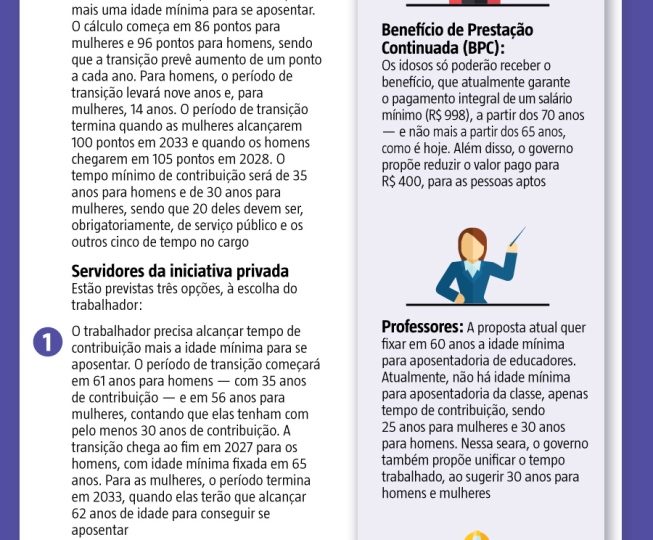 Reforma da Previdência pode elevar contribuição de servidor em Minas