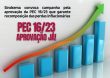 Sindsema convoca campanha pela aprovação da PEC 16/23, que garante recomposição das perdas inflacionárias